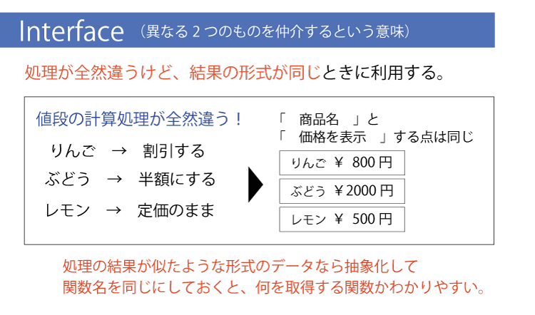 PHPのクラス、オブジェクト思考についてのわかりやすい説明(図解)、説明画像9